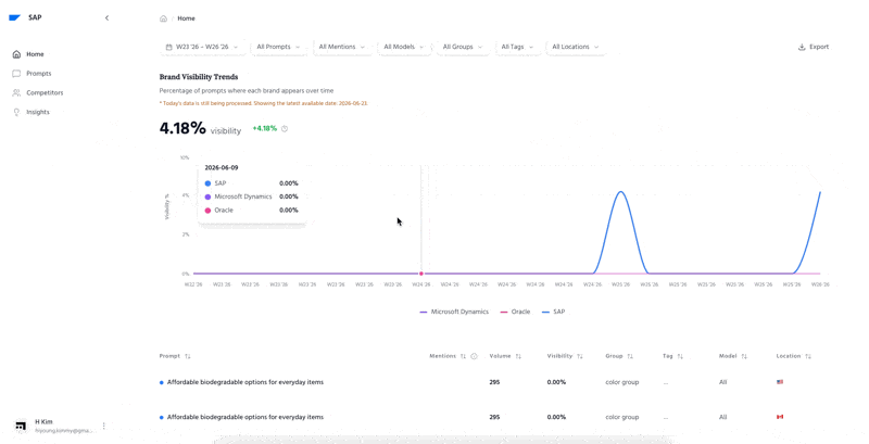 Andoe AI Platform